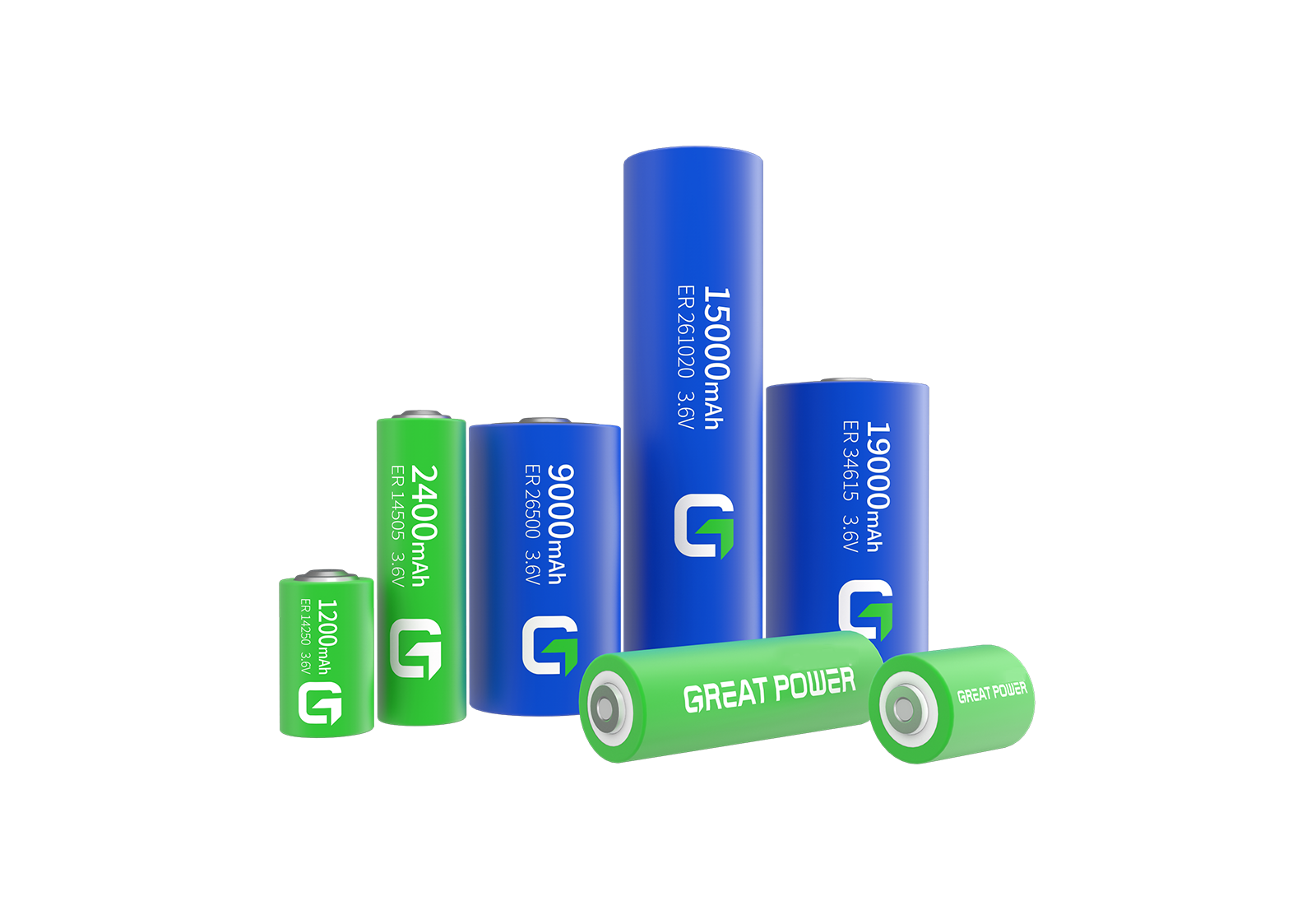 Li-SOCI<sub>2</sub>  Batteries